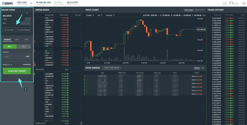 gdax sold ethereum no usd