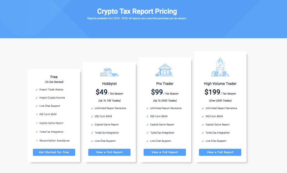 Cryptotrader.Tax Pricing